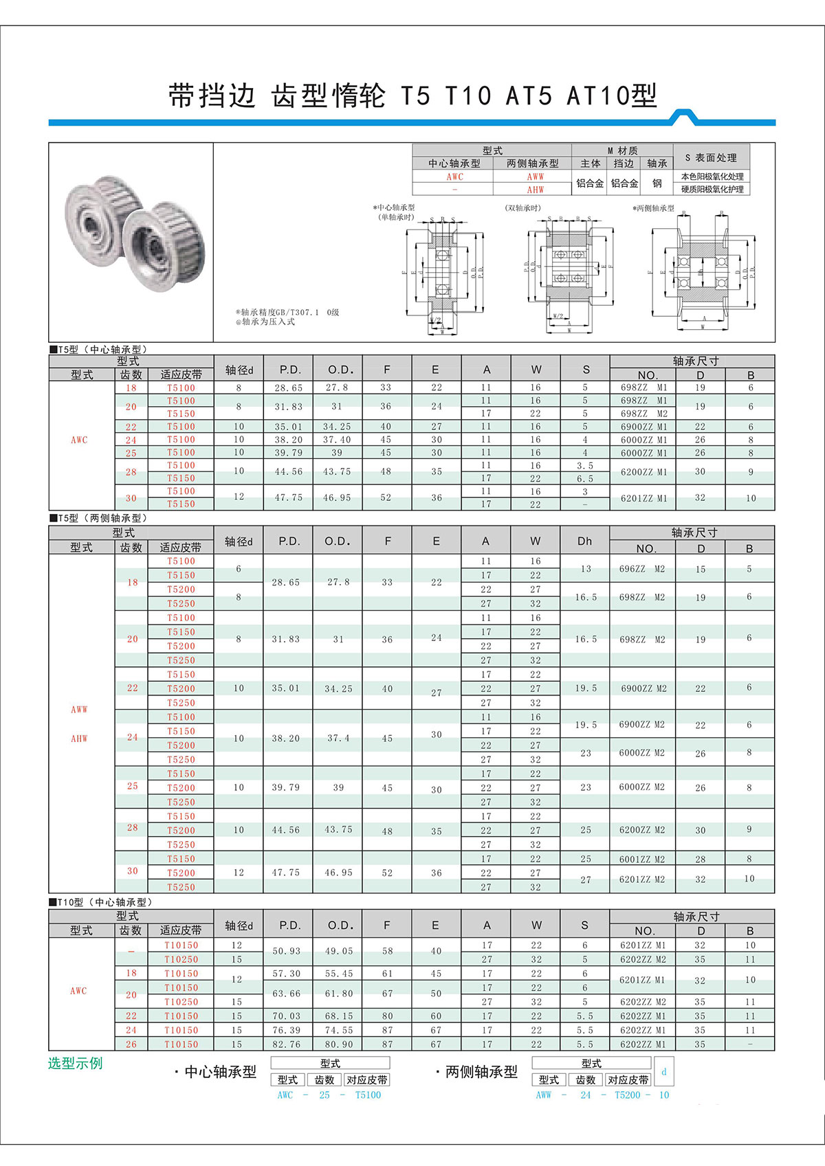带挡边齿形惰轮T5、T10、AT5、AT10型.jpg